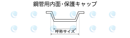 上谷化成株式会社 鋼管用内面・保護キャップ