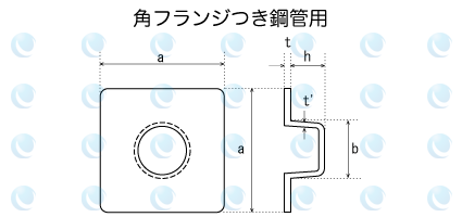 上谷化成株式会社 角フランジつき鋼管用