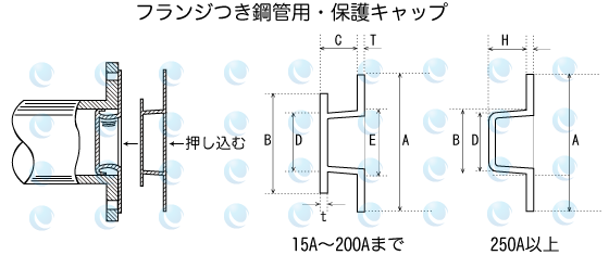 上谷化成株式会社 フランジつき鋼管用・保護キャップ